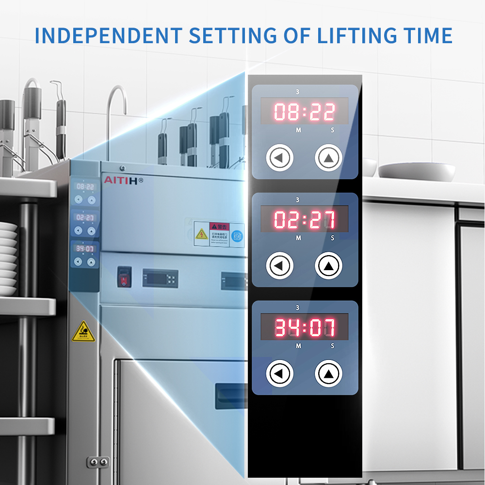 Коммерческая автоматическая па – обзор и цена Commercial Kitchen Boiler