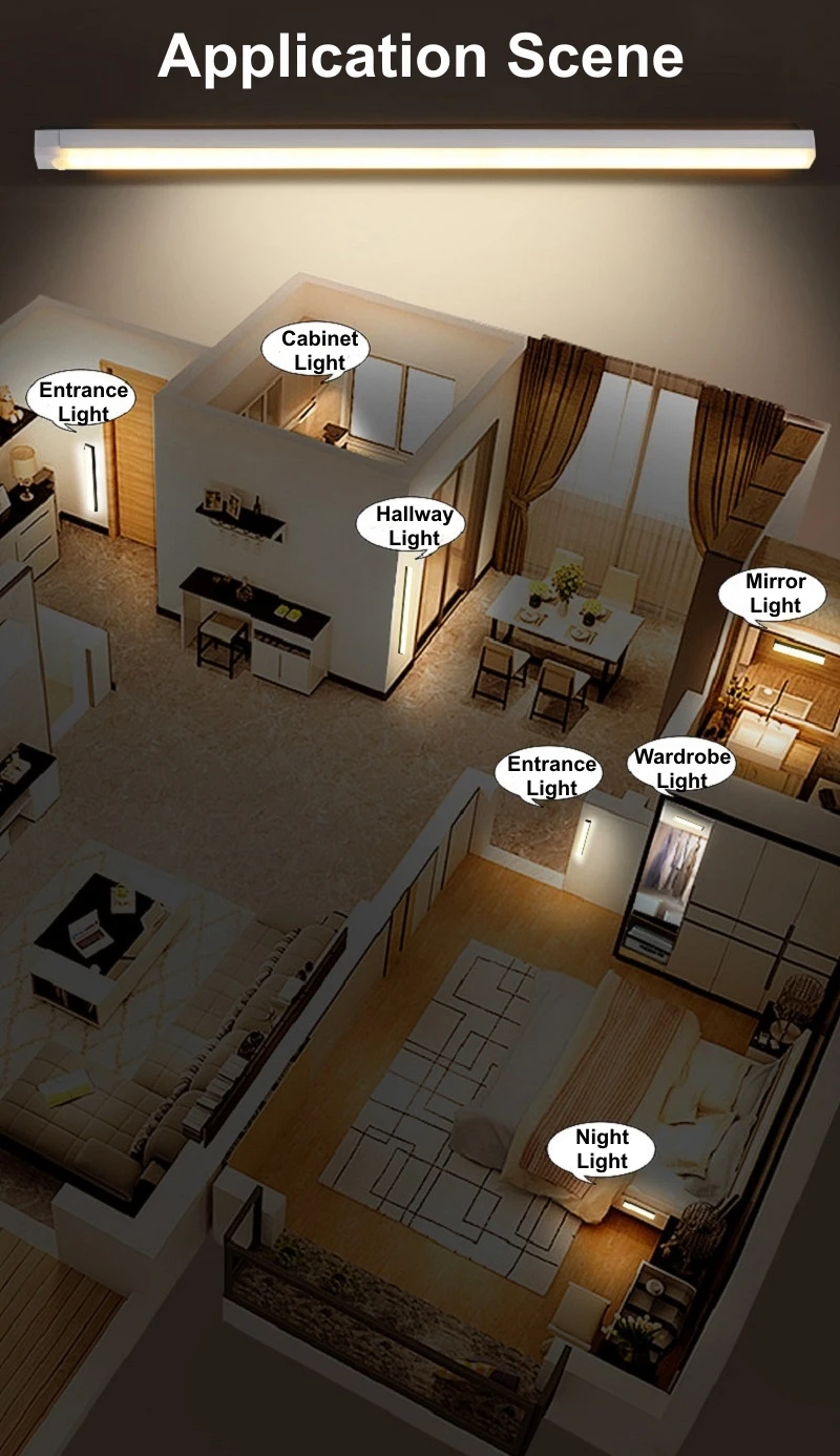 Светодиодный светильник с USB- – обзор и цена Commercial Kitchen Lighting