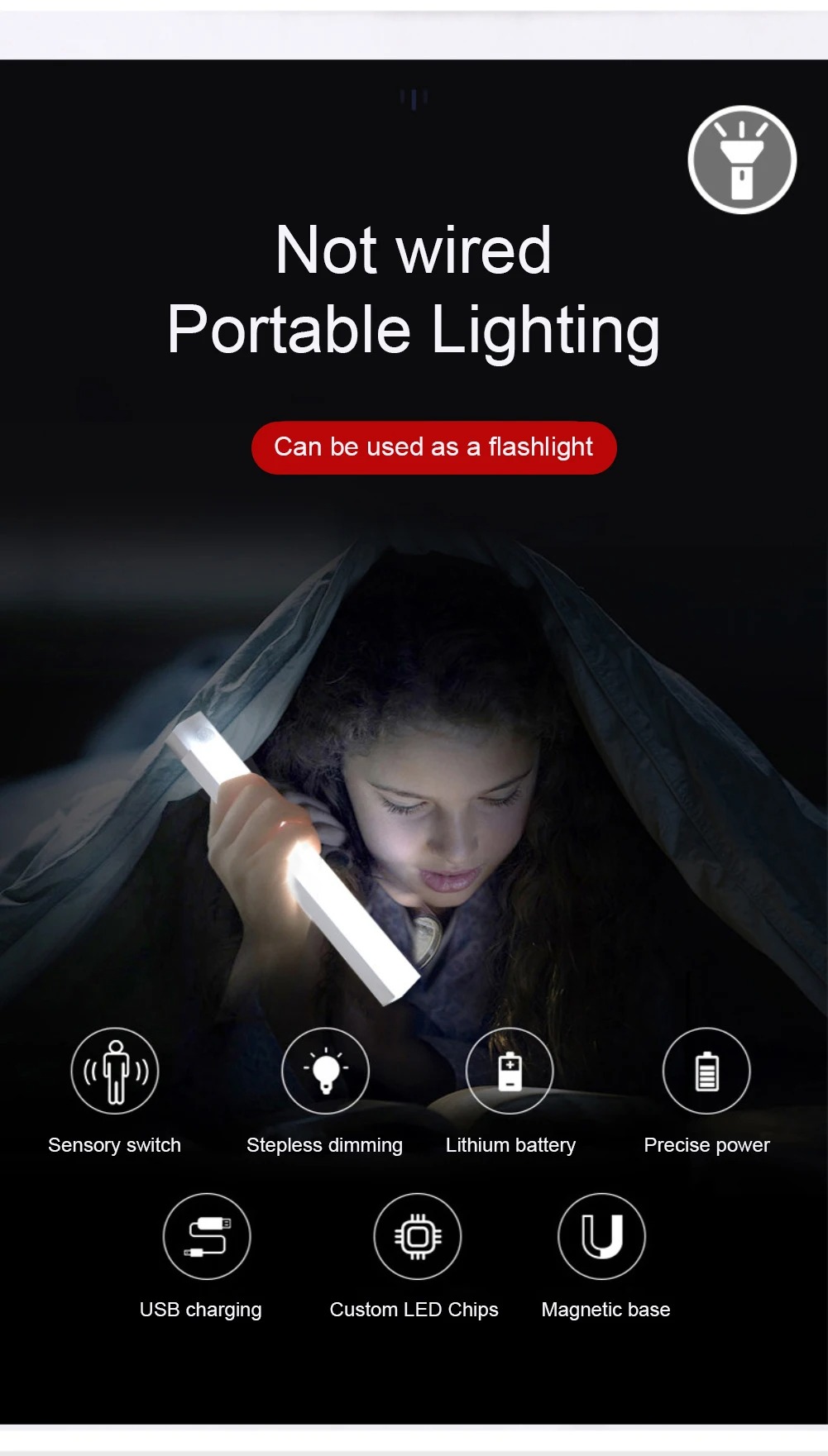 Светодиодный светильник с USB- – обзор и цена Commercial Kitchen Lighting