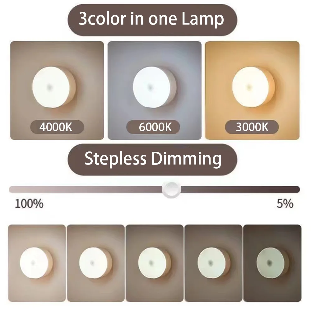 Ночник USB перезаряжаемый ночн – обзор и цена Commercial Kitchen Lighting