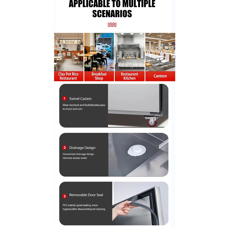 Коммерческая электрическая тел – обзор и цена Commercial Kitchen Door