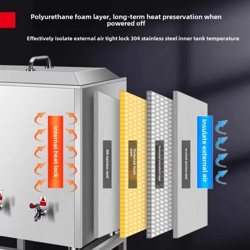 Большой коммерческий электриче – обзор и цена Commercial Kitchen Boiler